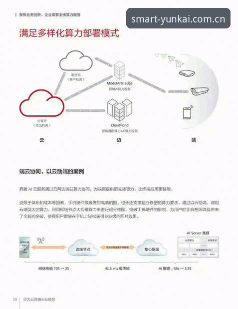 云开系统好用吗推荐：详细功能评测与真实使用体验