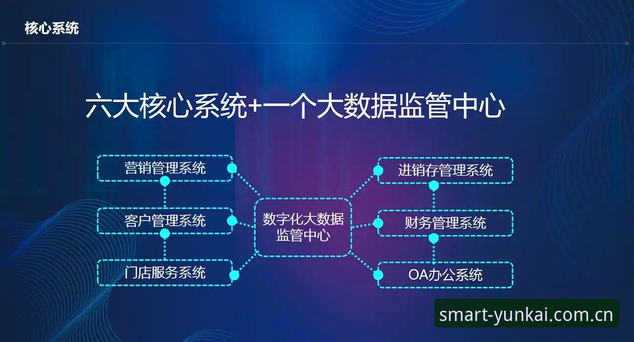 云开使用教程 揭秘云开使用教程:从入门到精通的实战指南,这些隐藏功能你可能还不知道
