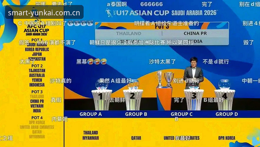 U17世界杯抽签揭晓：老球迷在云开全站官方分享国少队前景分析与观赛攻略